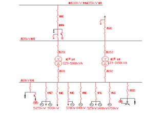 ��Ͳ�Ӷ��˸ܼ�����Ƶ����ݸ38��ɣ�ó�����465��KTV��631�������ָ�Ӫҵ...