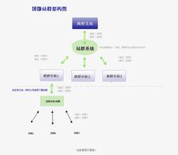 �齫�Ƽ�����Ƶ����"���Ͻ𲢹�"ԭ������ö� ר��:�����Ա���...